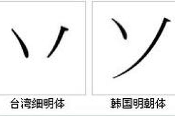 倒八字旁