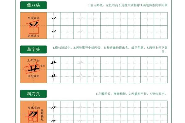 倒八字旁