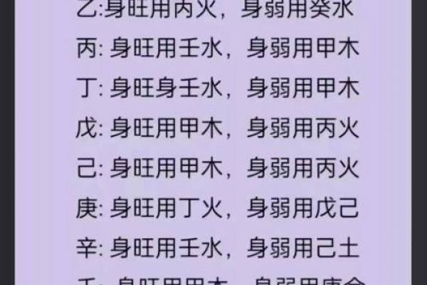 八字日柱可以得到哪些重要信息-