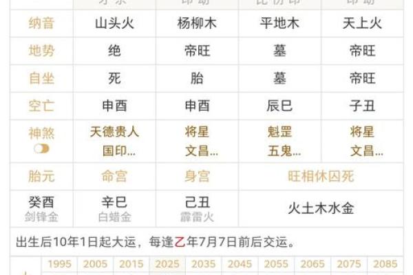 带仙缘的八字特征,带仙缘的生辰八字