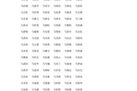 起名打分测试