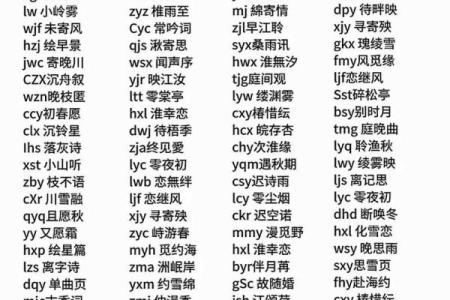 属鼠辰时出生的男孩宜用什么字取名字，怎样取名字姓名