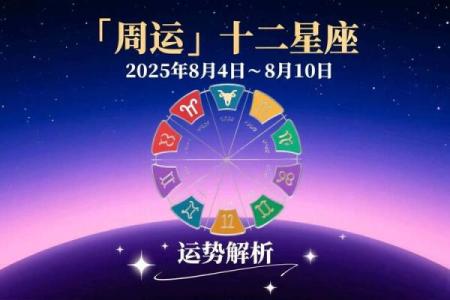 探寻八月八日对12星座的影响