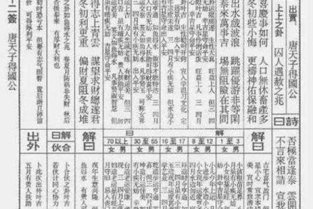 盘古灵签38签全解