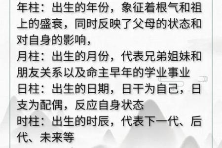 生辰查八字