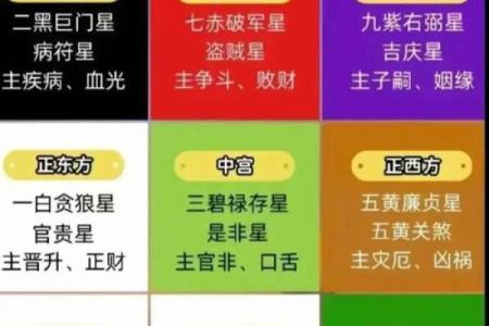 八字命理-2024年农历八月十七的孩子命运详解