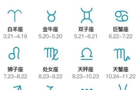八月13号是什么星座