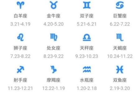 1月16日是什么星座
