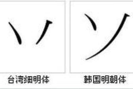 倒八字旁