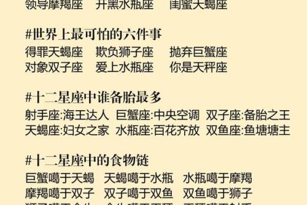 期末考试哪个星座会考好点