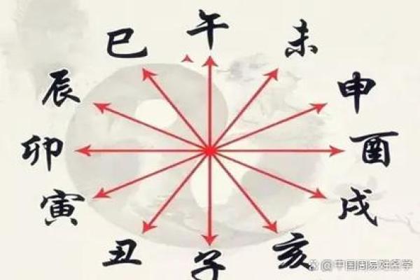 八字地支一冲三或三冲一什么意思，三支冲一支的化解方法