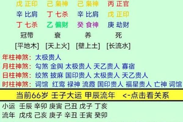 算命免费五行土重