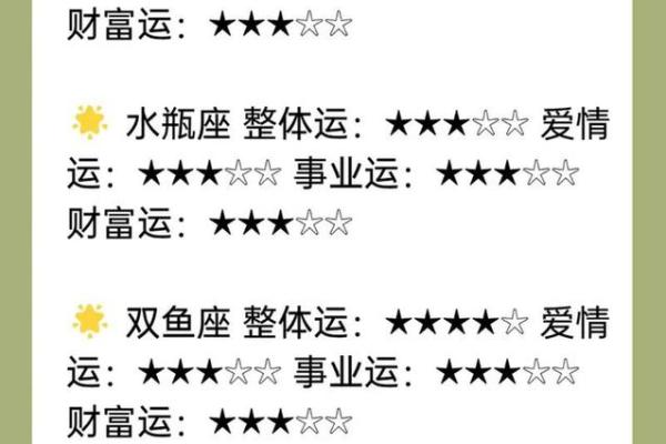 7月11日属于哪个星座