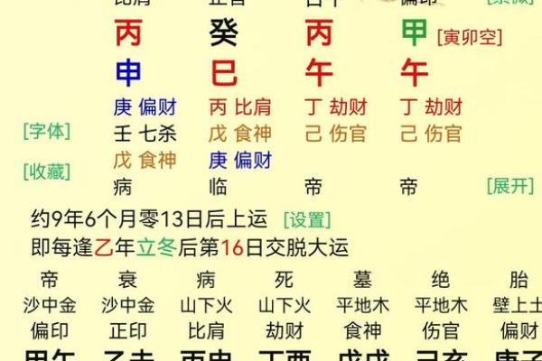 八字怎样看流年财运