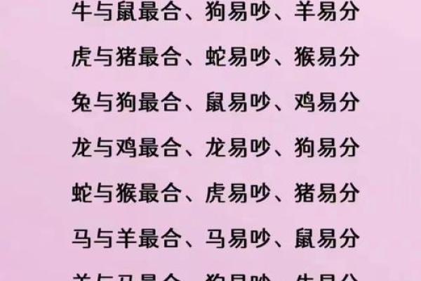婚姻大忌的生肖配对