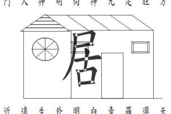 房子风水上的五鬼煞