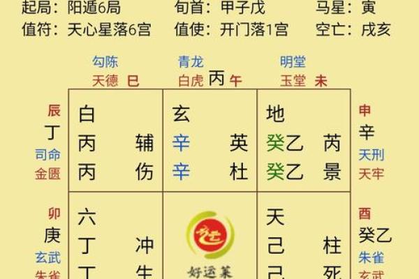 姓名八字吉凶评分测算