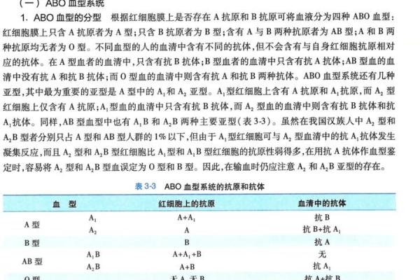 血型可以判断孩子是亲生的吗 血型能鉴定亲子关系吗