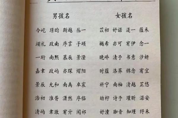 风水起名_取名字有什么讲究