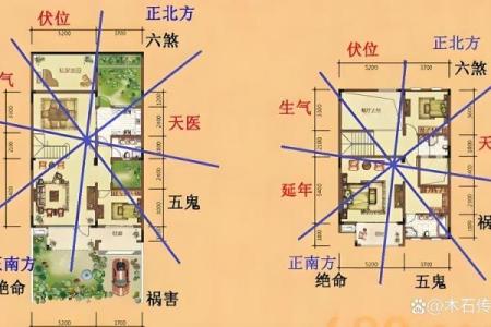 威海好风水房子在哪个位置