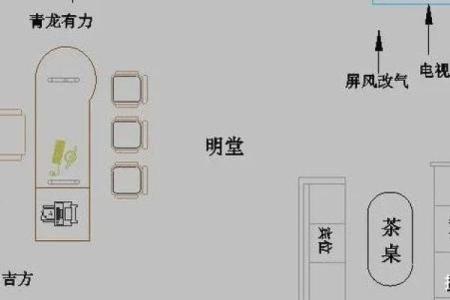 公司老总办公室风水布局有哪些忌讳