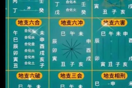 八字地支一冲三或三冲一什么意思，三支冲一支的化解方法