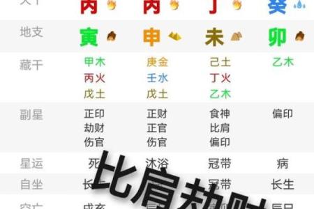 丙申年大富大贵八字组合