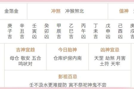 黄历时辰吉凶含义