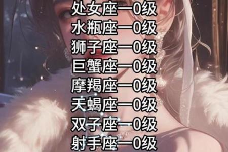 12星座谁最有公主病 12星座谁能考上清华