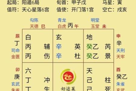 姓名八字吉凶评分测算