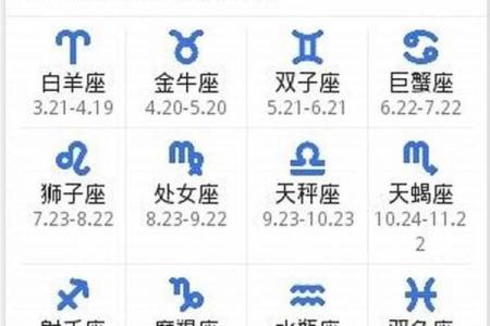 3月10日是什么星座