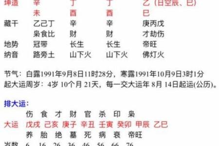 大富大贵女人八字格局