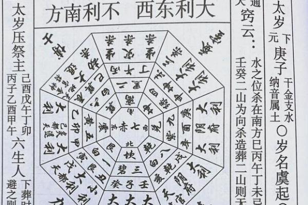 风水学：九宫八卦速记方法，看了你就会！_1