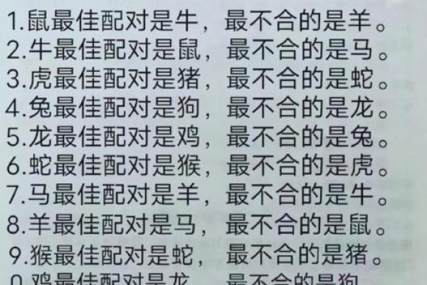 生肖配对姻缘上吉 生肖配对姻缘测试打分？