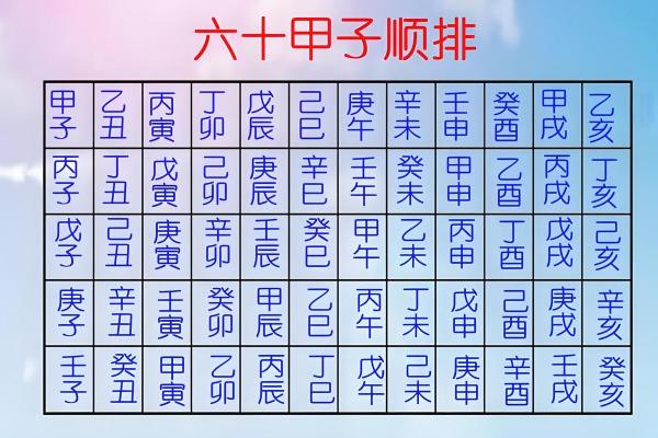 黄历时辰吉凶准确吗