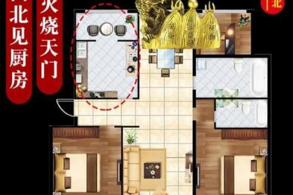 内环边房子风水不好吗