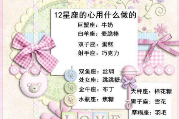 12星座中最能成事的是哪个部位