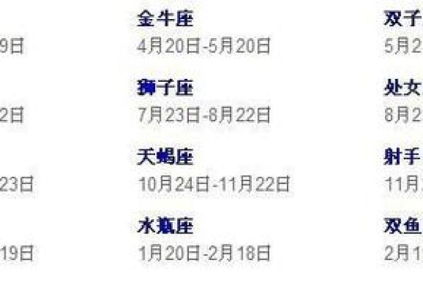 1月29日是什么星座
