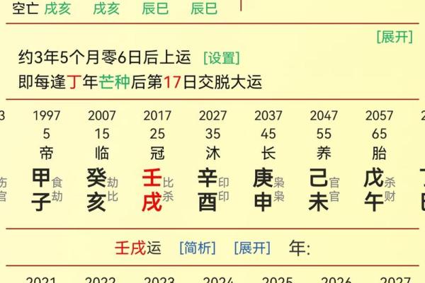 八字伤官之伤官的命名