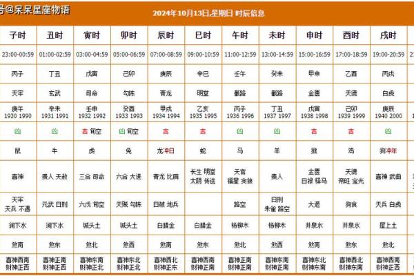 老黄历查吉凶查询