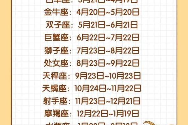 10月14日是什么星座