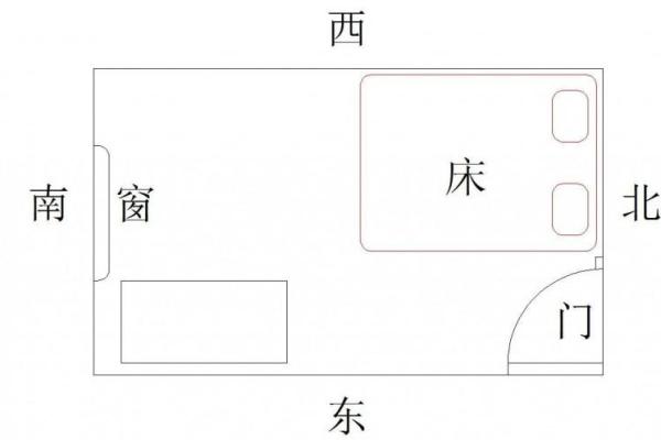 座椅对床风水