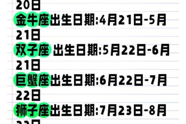 六月11号是什么星座的