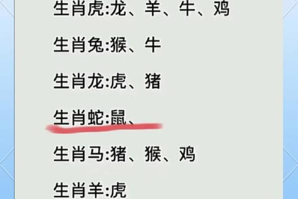 十五生肖：探索属鼠者的个性特征和相性配对
