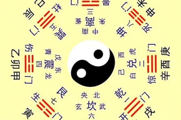 八字四柱纯阴