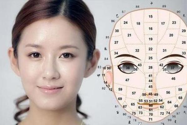 如何祛除脸上八字，让你的面相更加秀气？