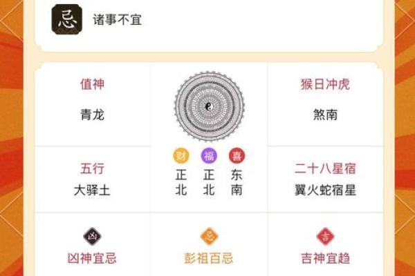 老黄历之每日宜忌十二生肖运势