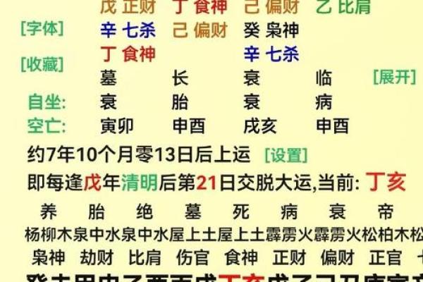 八字缺木喜用神为木
