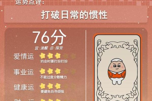 星座运势大全下月