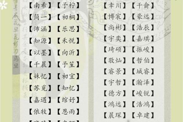 姓名配对查询要收费吗 免费查询姓名配对？
